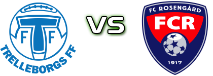 Trelleborg - Rosengård head to head game preview and prediction