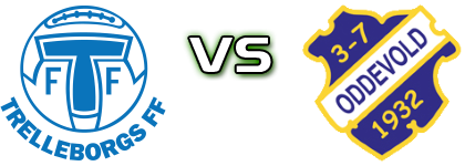 Trelleborg - Oddevold Statistiche e dettagli partita Trelleborg - Oddevold Statistiche e dettagli partita