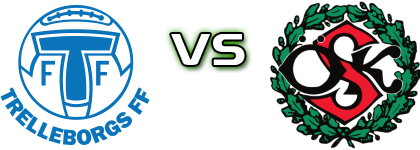 Trelleborg - Örebro Detalles y estadisticas