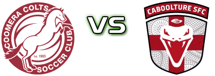 Coomera Colts - Caboolture FC Estatísticas e detalhes do jogo