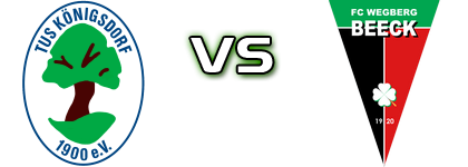 BW Konigsdorf - Wegberg-B. head to head game preview and prediction