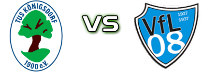 BW Konigsdorf - VfL Vichttal Detalji meca I statistika.