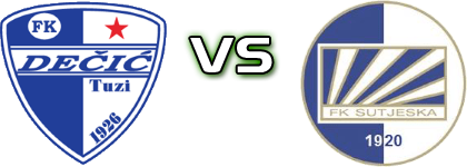 FK Dečić - Sutjeska head to head game preview and prediction