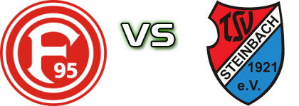 Düsseldorf II - Steinbach Statistiche e dettagli partita