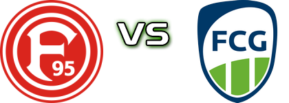 Düsseldorf II - Gütersloh Statistiche e dettagli partita