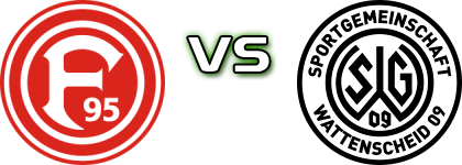 Düsseldorf II - Wattenscheid Detalji meca I statistika.