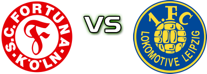 Fortuna Köln - Lok Leipzig Detalles y estadisticas