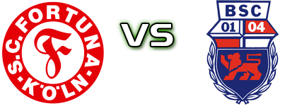 Fortuna Köln - Bonn head to head game preview and prediction