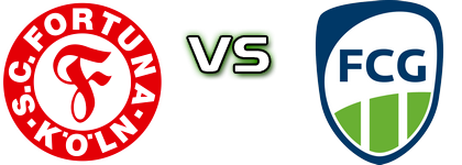 Fortuna Köln - Gütersloh head to head game preview and prediction