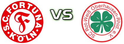 Fortuna Köln - Oberhausen Estatísticas e detalhes do jogo