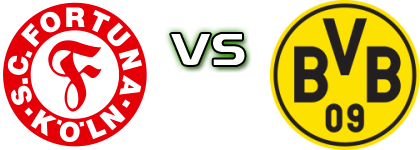 Fortuna Köln - Dortmund II detalji utakmice i statistika