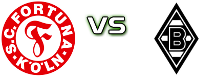 Fortuna Köln - Borussia M'gladbach II Statistiche e dettagli partita