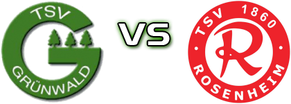 TSV Grünwald - Rosenheim Spiel Prognosen und Statistiken