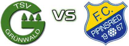 TSV Grünwald - Pipinsried head to head game preview and prediction