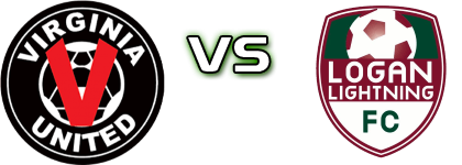 Virginia United - Logan Lightning head to head game preview and prediction