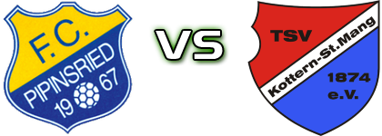Pipinsried - Kottern Spiel Prognosen und Statistiken Pipinsried - Kottern Spiel Prognosen und Statistiken