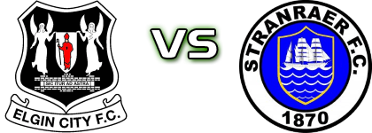 Elgin City - Stranraer head to head game preview and prediction