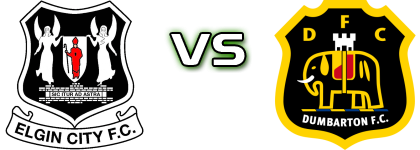 Elgin City - Dumbarton head to head game preview and prediction