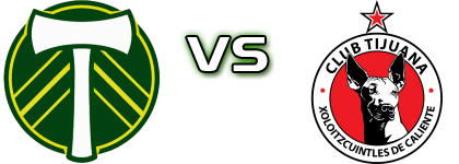 Portland - Tijuana head to head game preview and prediction