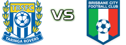 Taringa Rovers - Brisbane Spiel Prognosen und Statistiken