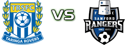 Taringa Rovers - Samford Rangers head to head game preview and prediction