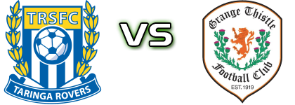 Taringa Rovers - Grange Thistle Detalji meca I statistika. Taringa Rovers - Grange Thistle Detalji meca I statistika.