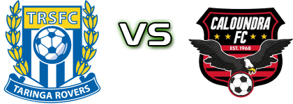 Taringa Rovers - Caloundra FC head to head game preview and prediction
