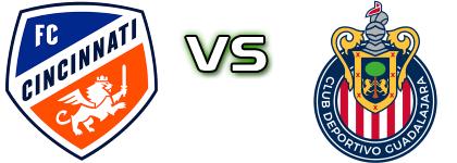 Cincinnati - Guadalajara Spiel Prognosen und Statistiken