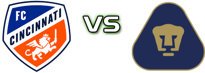 Cincinnati - Pumas UNAM detalji utakmice i statistika