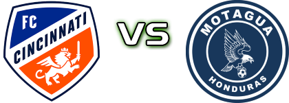 Cincinnati - Motagua head to head game preview and prediction