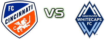 Cincinnati - Vancouver Statistiche e dettagli partita