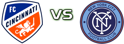 Cincinnati - NY City head to head game preview and prediction