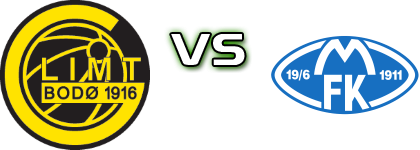 Bodø/Glimt - Molde Statistiche e dettagli partita Bodø/Glimt - Molde Statistiche e dettagli partita