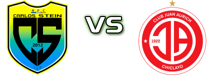 FC Carlos Stein - Juan Aurich head to head game preview and prediction
