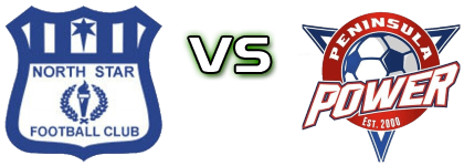 North Star - Peninsula head to head game preview and prediction