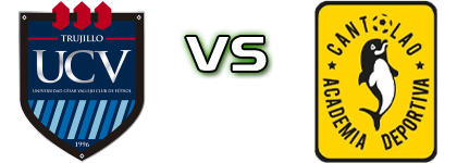 César Vallejo - Cantolao Statistiche e dettagli partita