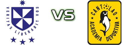 USMP - Cantolao Statistiche e dettagli partita USMP - Cantolao Statistiche e dettagli partita
