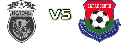 Isloch - Baranovichi детайли и статистика