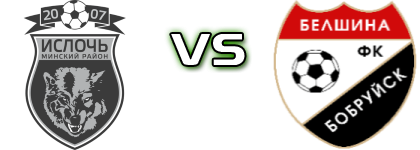 Isloch - Belshina Bobruisk Statistiche e dettagli partita