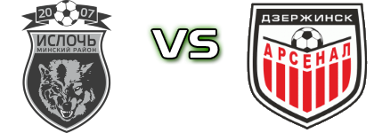 Isloch - Arsenal Dzerzhinsk Statistiche e dettagli partita Isloch - Arsenal Dzerzhinsk Statistiche e dettagli partita