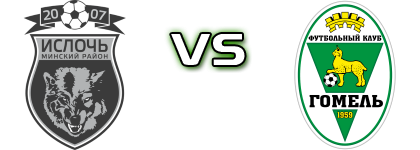Isloch - Gomel head to head game preview and prediction