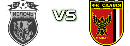 Isloch - Slavia Mozyr Statistiche e dettagli partita