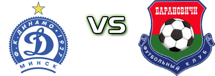 Dinamo Minsk - Baranovichi детайли и статистика