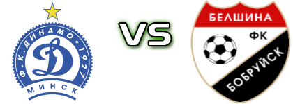 Dinamo Minsk - Belshina Bobruisk Statistiche e dettagli partita