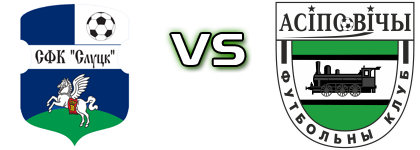 SFK Slutsk - Osipovichi head to head game preview and prediction