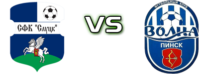 SFK Slutsk - Volna Pinsk Statistiche e dettagli partita
