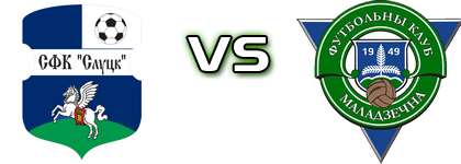 SFK Slutsk - Molodechno Spiel Prognosen und Statistiken