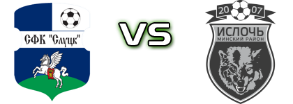 SFK Slutsk - Isloch Statistiche e dettagli partita SFK Slutsk - Isloch Statistiche e dettagli partita