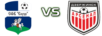 SFK Slutsk - Arsenal Dzerzhinsk head to head game preview and prediction