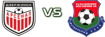 Arsenal Dzerzhinsk - Baranovichi Detalles y estadisticas